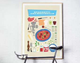 Spaghetti and Meatballs Cooking Print, Retro Italian Food Art Ingredients Poster, Mothers Day Gift Absolutely Delicious Pasta Kitchen Decor