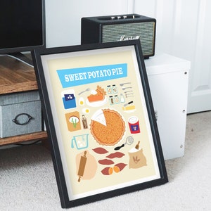 Sweet Potato Pie Ingredients Poster, Retro Southern Food Print, Birthday Gift for Mom, Bright Colored Wall Decor, Kitchen Office Artwork New