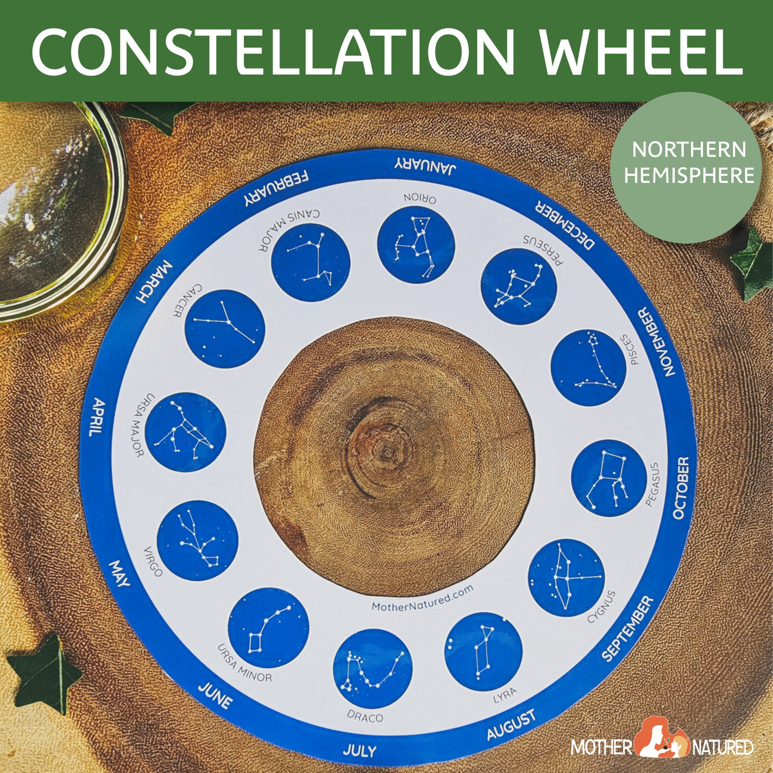 NORTHERN Hemisphere Constellation Viewfinder Constellation Wheel ...