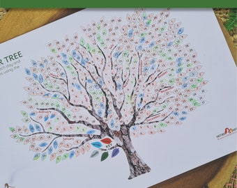 Weather Observation Tree | 365 Weather Tree Printable | Weather Printable | Weather Observation Study | Weather Study