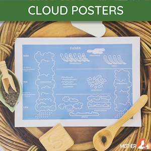 Carteles de nubes / Cartel de identificación de nubes / Cartel de altitud de nubes / Cartel de cómo se forman las nubes / Estudio de nubes / Podría identificar