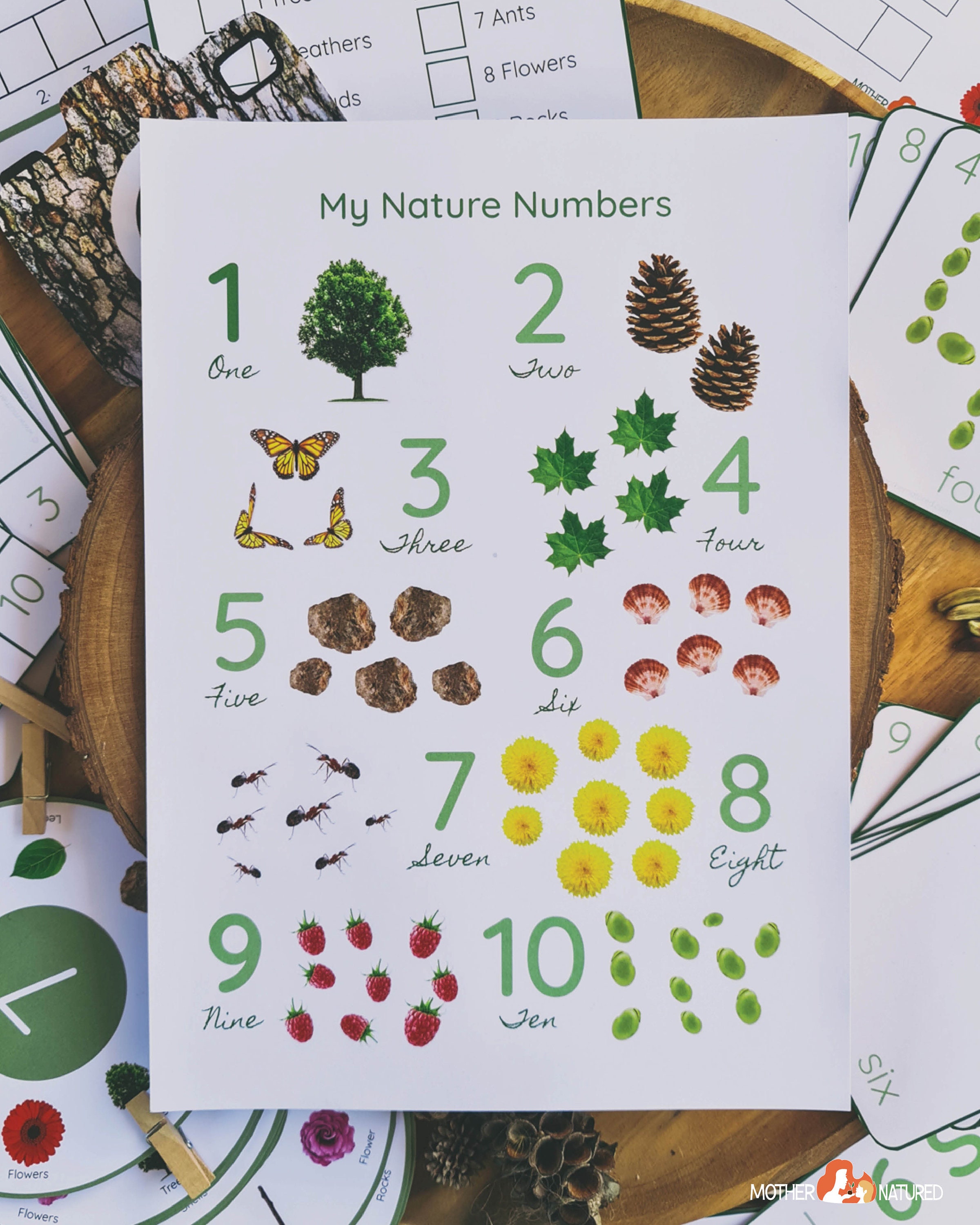 Nature Numbers Posters | Nature Number Printables | Nature Numbers ...