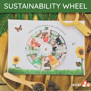 Nachhaltigkeitsaktivität für Kinder | Nachhaltigkeit Rad | Nachhaltigkeitsaktionen | Nachhaltige Printables
