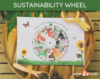 Sustainability Activity for Kids | Sustainability Wheel | Sustainability Actions | Sustainability printables