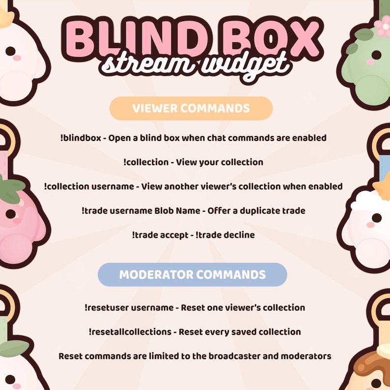 May include: A digital graphic titled BLIND BOX stream widget featuring viewer and moderator commands. The text lists commands like !blindbox, !collection, !trade, !resetuser, and !resetallcollections. The design includes cartoon blob characters.