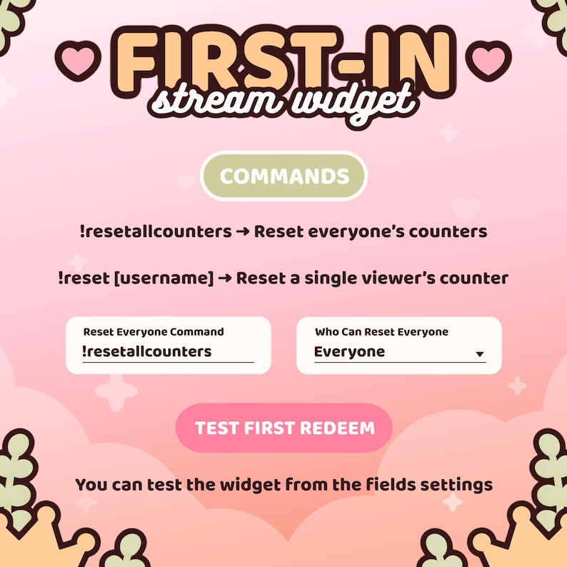 May include: A pink and white graphic with the text "FIRST-IN stream widget." The image includes instructions for commands like "!resetallcounters" and "!reset [username]." It also features a section to test the widget.