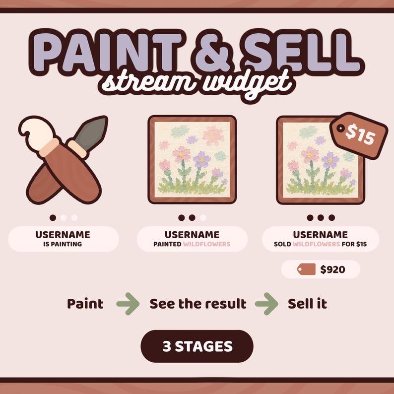 View Sold Widget Paint and Sell Stream Widget | Interactive Art Shop | Works With ...