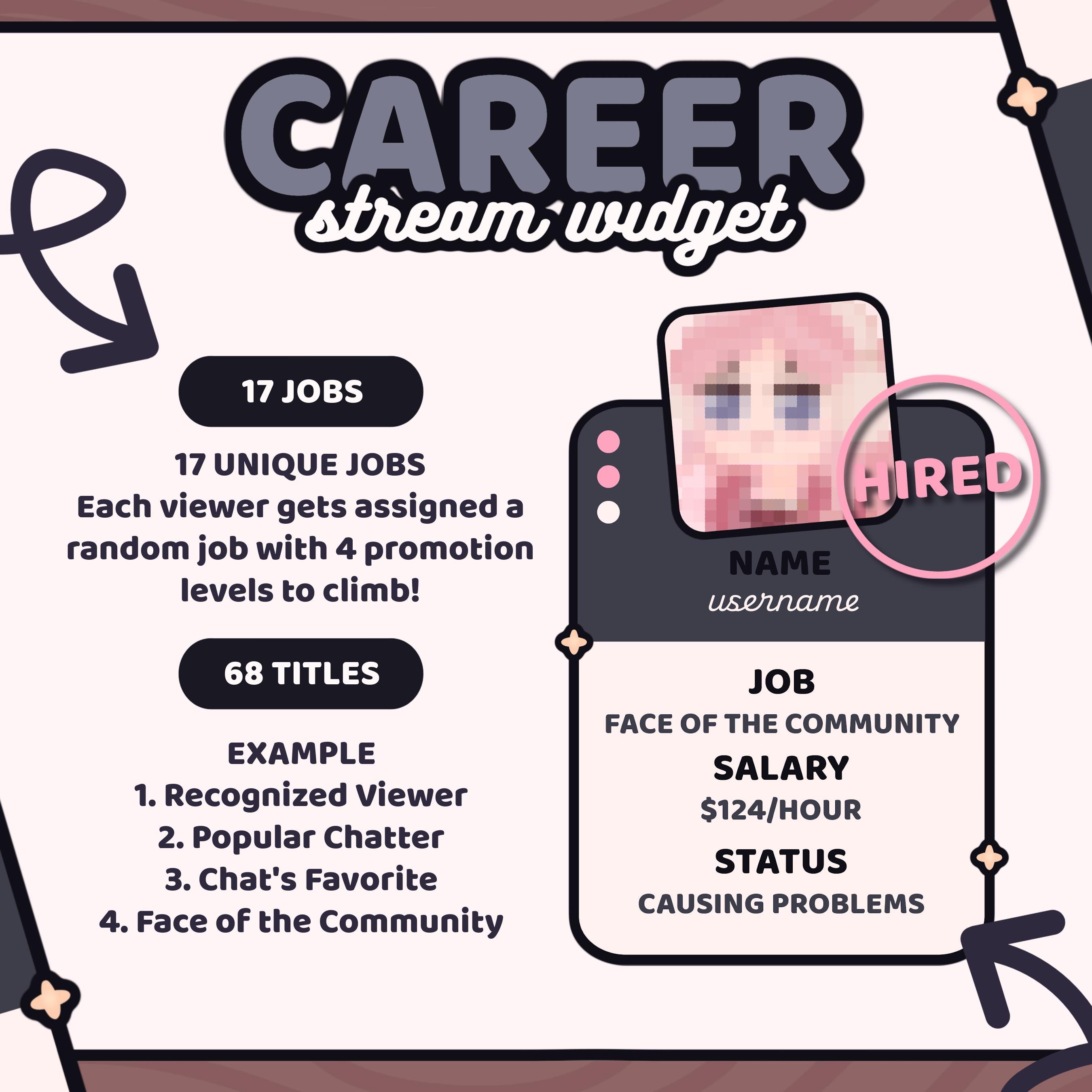 Career Stream Widget | Interactive Job Simulator | Works With Channel ...