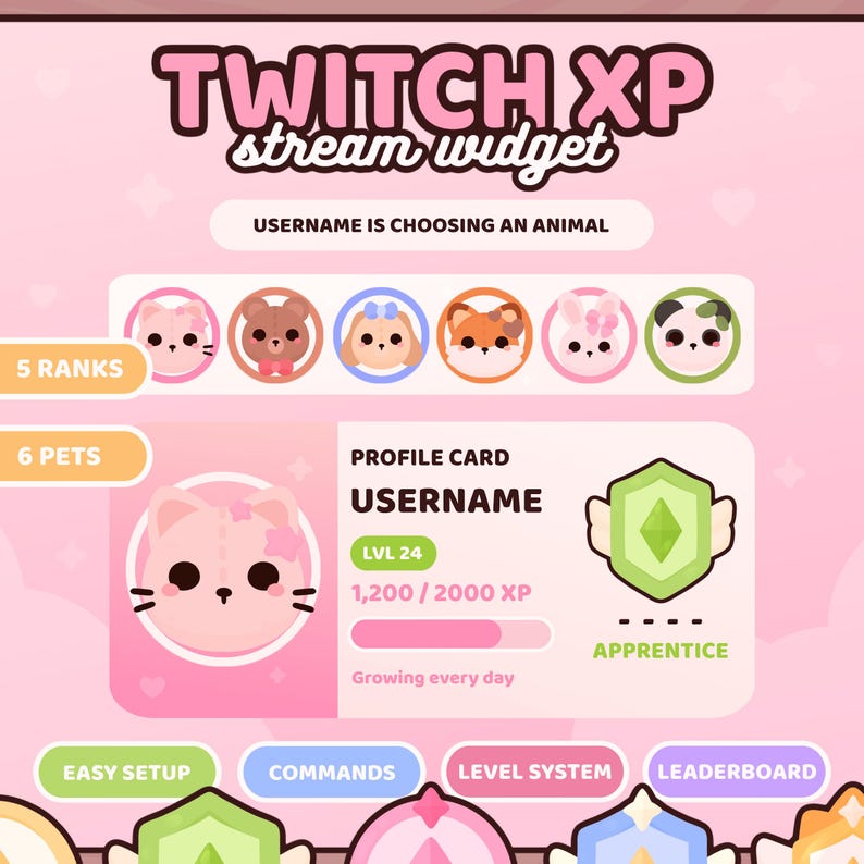 K&ouml;nnte beinhalten: Eine rosa-wei&szlig;e Twitch XP Stream-Widget-Grafik. Die Grafik enth&auml;lt Tieravatare, eine Profilkarte mit Levelanzeige und Optionen f&uuml;r einfache Einrichtung, Befehle und eine Bestenliste. Der Text lautet "USERNAME IS CHOOSING AN ANIMAL."