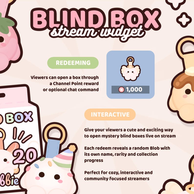 May include: A digital graphic for a Blind Box stream widget featuring pastel-colored illustrations of blob characters. The text includes BLIND BOX stream widget, REDEEMING, INTERACTIVE, and details about channel point rewards and mystery box mechanics.