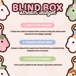 May include: A digital graphic titled BLIND BOX stream widget featuring three steps: 1. CREATE THE REWARD, 2. VIEWERS OPEN A BOX, and 3. COLLECT BLOBBIES. The design includes cartoon characters on the sides with pink, blue, and green accents.