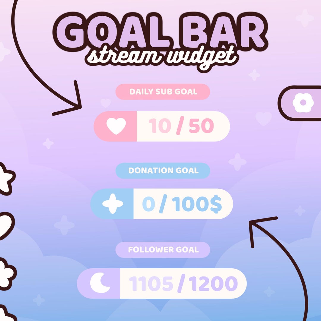 Goal Bar Widget | Clean Theme | Streamelements Overlay | Interactive ...