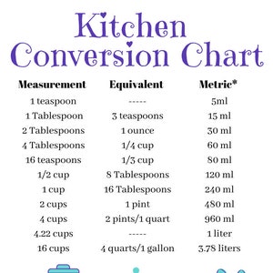 Printable Kitchen Cheat Sheet Kitchen Conversion Chart Printable ...