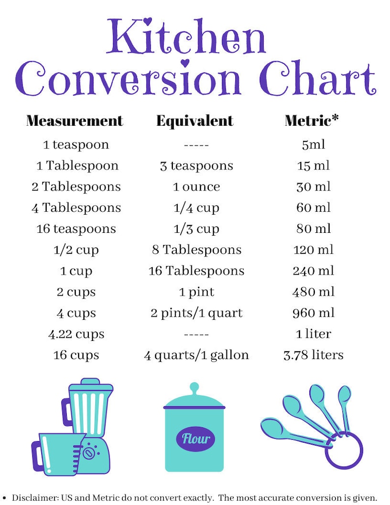 Printable Kitchen Cheat Sheet Kitchen Conversion Chart Printable