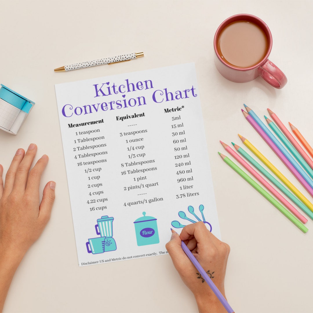 Printable Kitchen Cheat Sheet| Kitchen Conversion Chart Printable ...