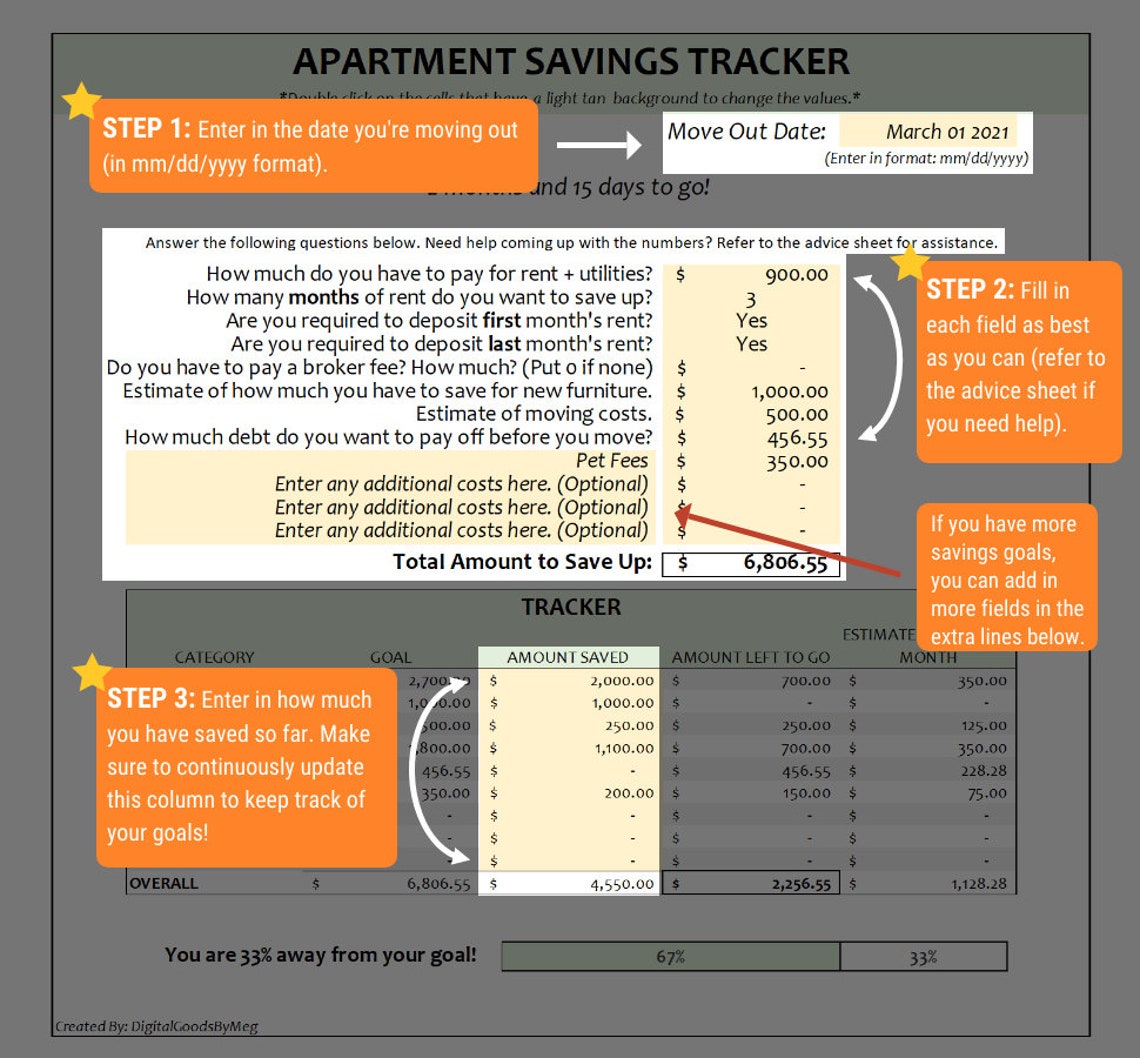 First Apartment Savings Tracker Excel Template Sinking Funds Worksheet