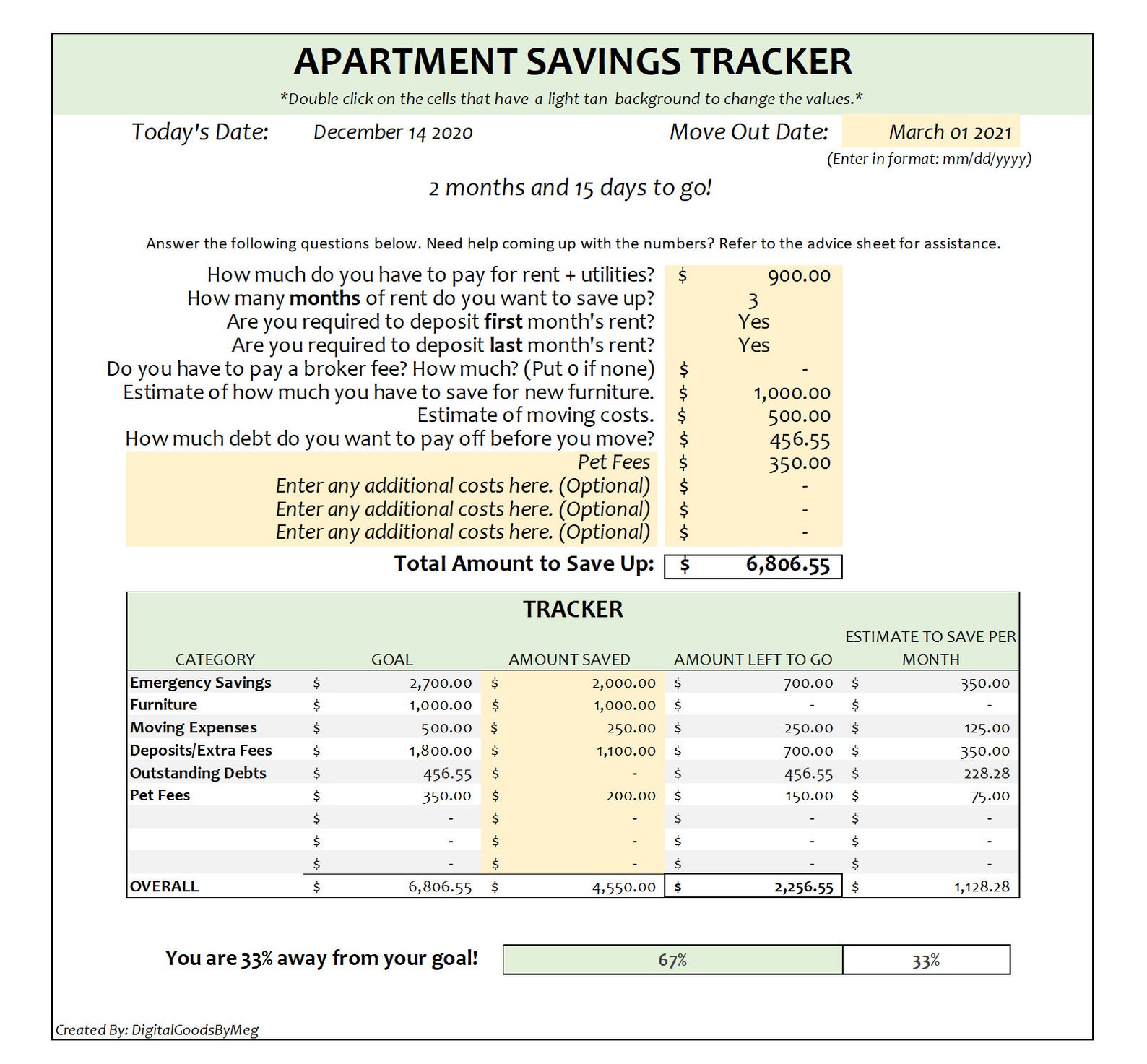First Apartment Savings Tracker Excel Template Sinking Funds Worksheet
