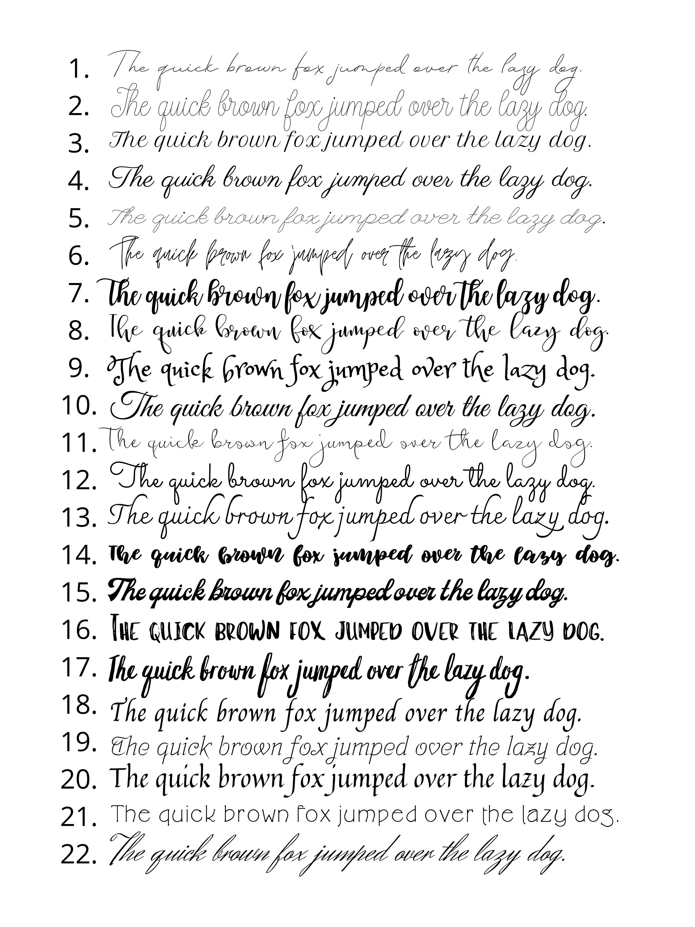 Personalized Star Chart + Custom Night Sky + Star Map Poster + Printed