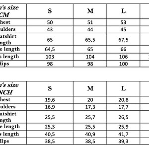 Op de afbeelding: Maattabel voor mannenkleding in zowel inches als centimeters. De tabel bevat maten voor borst, schouders, sweatshirtlengte, mouwlengte, broeklengte en heupen.