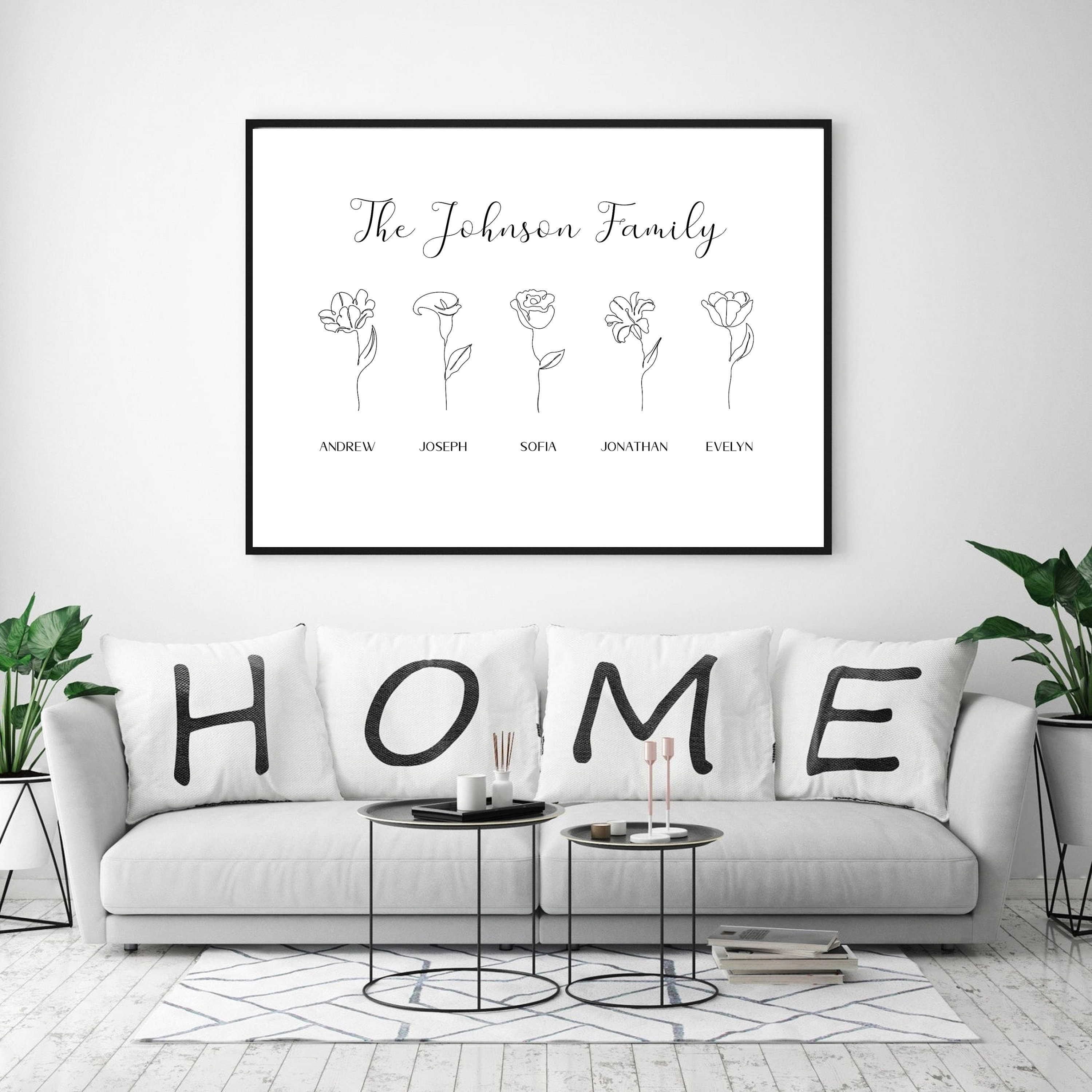 Custom Family Print Personalized Name Wall Art For Living Etsy