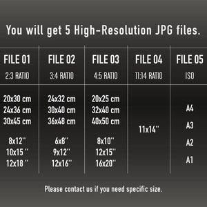 Puede incluir: Una tabla que muestra cinco tama&ntilde;os de archivo diferentes para archivos JPG de alta resoluci&oacute;n. Los tama&ntilde;os se enumeran en cent&iacute;metros y pulgadas, con opciones para proporciones de 2:3, 3:4, 4:5 y 11:14, as&iacute; como tama&ntilde;os est&aacute;ndar ISO como A4, A3, A2 y A1.