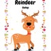 Reindeer Fitness and Movement Break Cards, Christmas Charades Game for ...