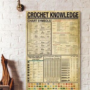 Crochet Knowledge Chart.pdf Crochet Hook Chart Poster - Etsy