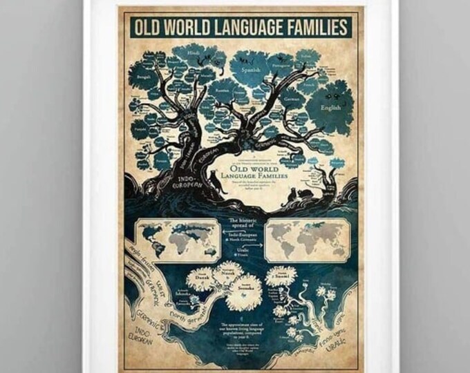 World Languages Map Etsy