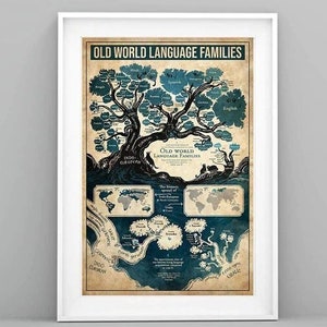 Old World Language Families Poster, Language Knowledge Poster, Knowledge Poster, Language Art Print, Language Wall Art, Language Lover Gift image 1