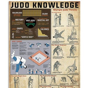 Judo Knowledge Poster, Judo Poster, Judo Wall Art Decor, Martial Art Knowledge Poster, Martial Art, Martial Art Knowledge, Judo Lover Gift