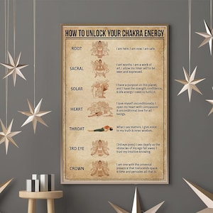 How To Unlock Your Chakra Energy Poster, 7 Chakras Knowledge Poster, Yoga Poster, Yoga Knowledge, Meditation Print, Knowledge Art, Yoga Gift