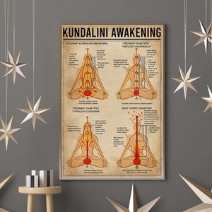 Kundalini Awakening Poster, Kundalini Poster, Yoga Kennis, Yoga Print, Yoga Art, Yoga Poses Poster, Yoga Lover Gifts, Meditatie Prints