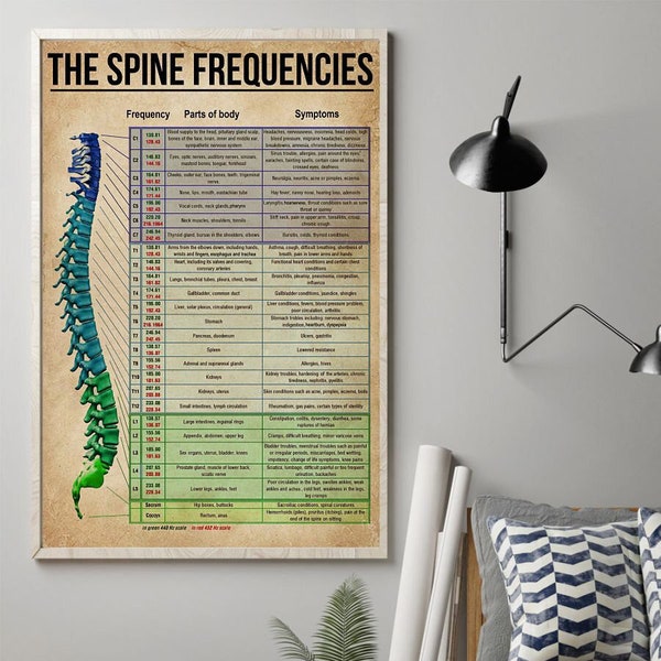 The Spine Frequencies Massage Therapy Poster, Trigger Point Therapy Wall Decor, Massage Therapy Foot Reflexology Chart, Massage Art Poster