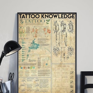 Tattoo Wissen Poster, Tattoo Poster, Tattoo Wandbehang, Tattoo Kunstdruck, Tattoo Wandkunst, Tattoo Leinwand Wandkunst, Tattoo Liebhaber Geschenke