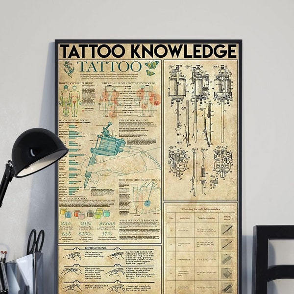 Tattoo Wissen Poster, Tattoo Poster, Tattoo Wandbehang, Tattoo Kunstdruck, Tattoo Wandkunst, Tattoo Leinwand Wandkunst, Tattoo Liebhaber Geschenke