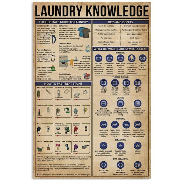 Laundry Knowledge Poster, Laundry Art Print, Laundry Room Art, Laundry Room Print, Laundry Wall Decor, Laundry Symbols Guide, Washing Prints