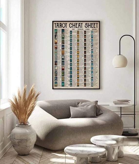 Full Tarot Cheat Sheet Poster Tarot Poster Tarot Knowledge | Etsy