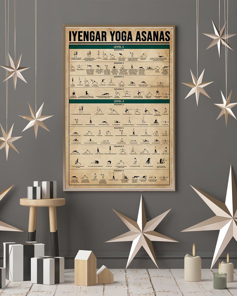 Iyengar Yoga Asanas Poster, Yoga Poster, Yoga Knowledge, Yoga Print ...
