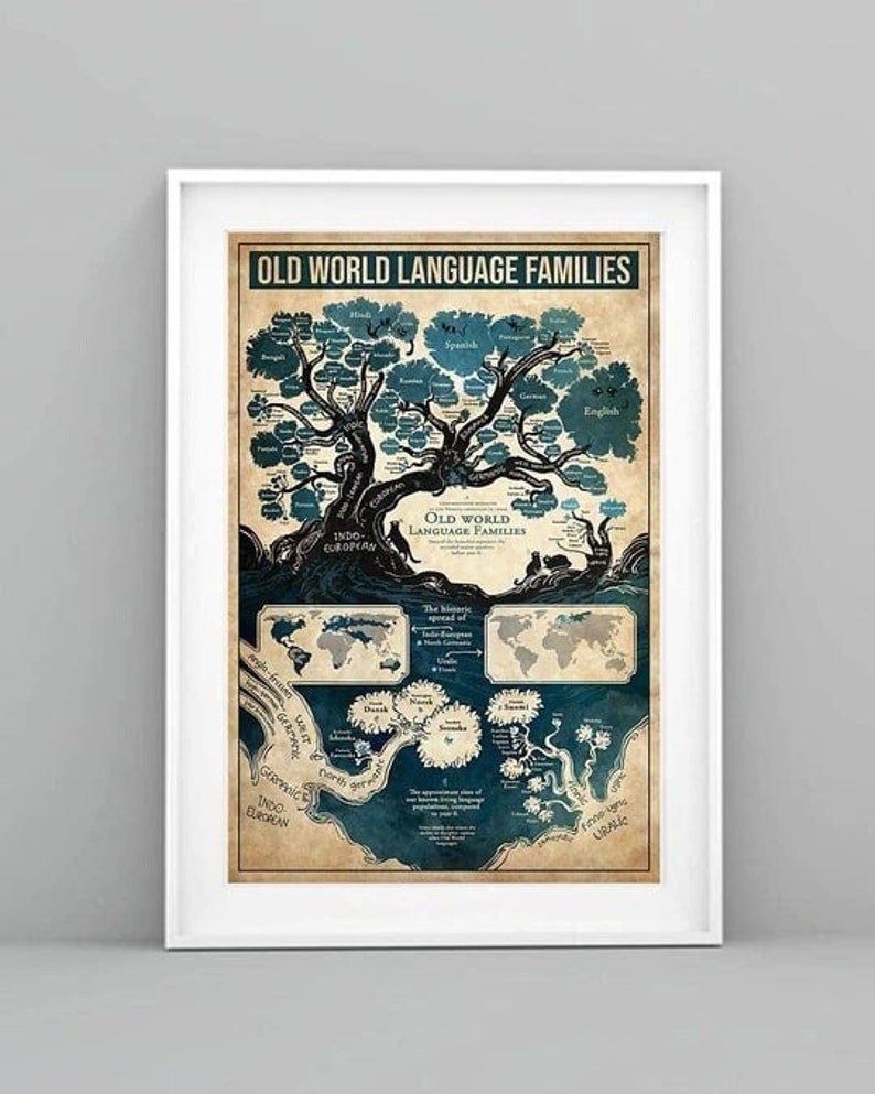 Old World Language Families Poster, Language Knowledge Poster, Knowledge Poster, Language Art Print, Language Wall Art, Language Lover Gift image 1