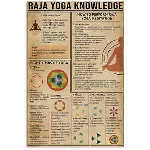 Raja Yoga Knowledge, Yoga Poster, Yoga Knowledge, Eight Limbs Of Yoga Poster, Meditation Print, Yoga Gift, Yoga Lover Gift, Vintage Print
