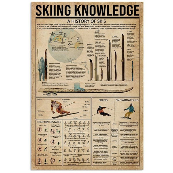 Skiing Knowledge Poster, Skiing Wall Art, Skiing Lover Gift, Skiing Poster, Skiing Wall Decor, Skiing Gifts, Vintage Poster, Wall Art Canvas
