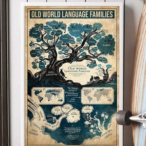 Old World Language Families Poster, Language Knowledge Poster, Knowledge Poster, Language Art Print, Language Wall Art, Language Lover Gift image 2