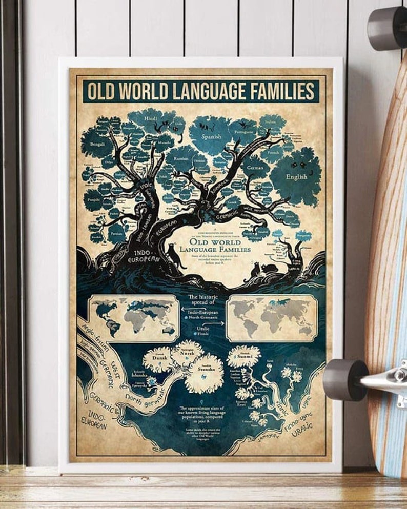 Old World Language Families Poster, Language Knowledge Poster, Knowledge Poster, Language Art Print, Language Wall Art, Language Lover Gift image 2