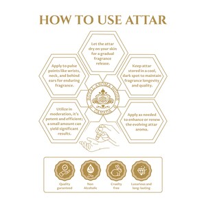 Attar Method PETRICHOR| MITTI Baked Earth Soil Attar | Natural | Organic - Etsy