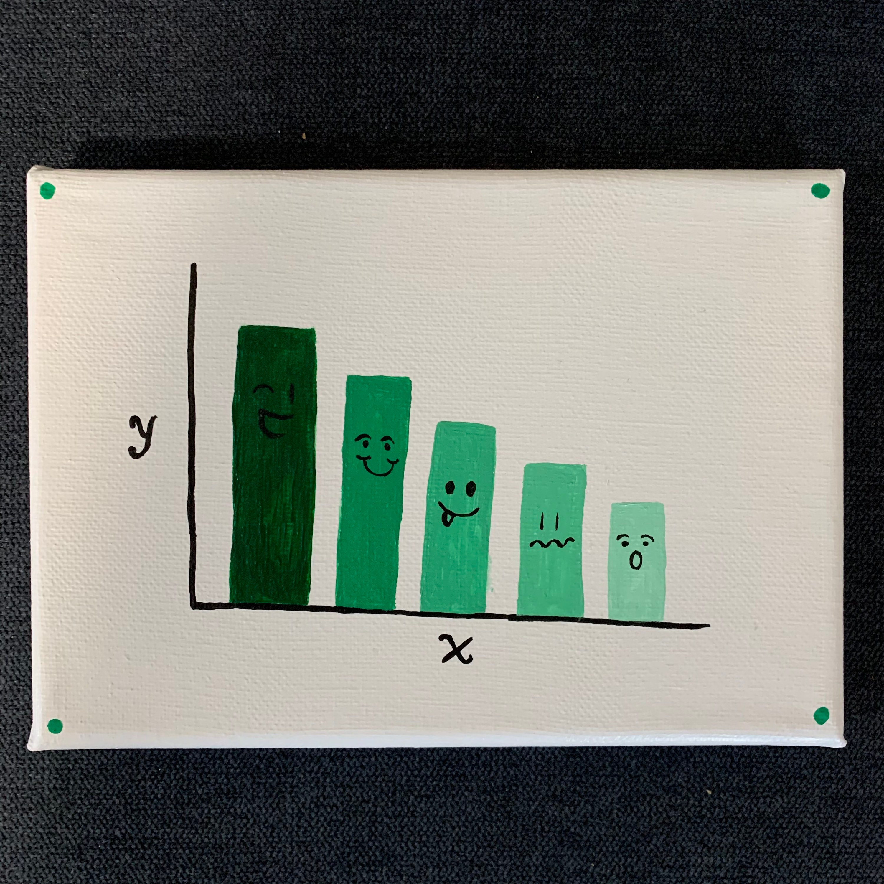 Green Scale Statistics: minimalist simple graph painting | Etsy