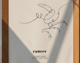 Cancer Zodiac Print Art Digital Download Poster & Birthday Card Sizes