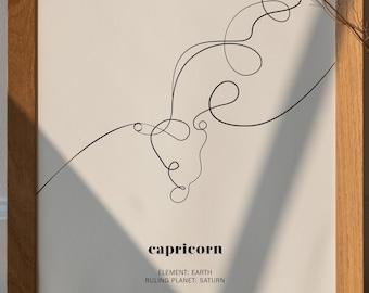 Capricorn Zodiac Print Art Digital Download Poster & Birthday Card Sizes