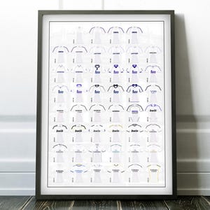 Real Madrid T-Shirts History 1980-2026 - Available as poster