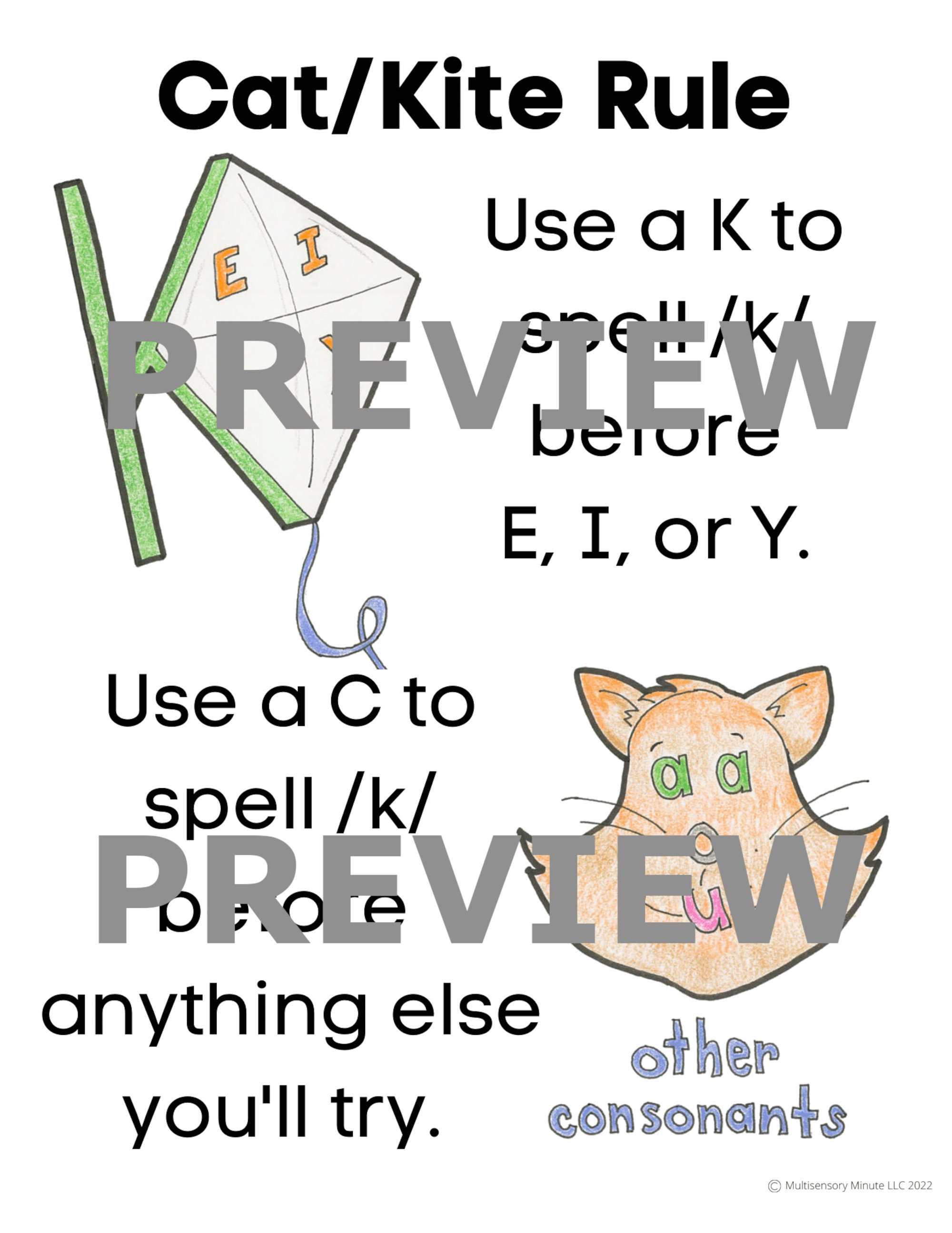 Cat/kite Spelling Rule Poster Digital Download Etsy