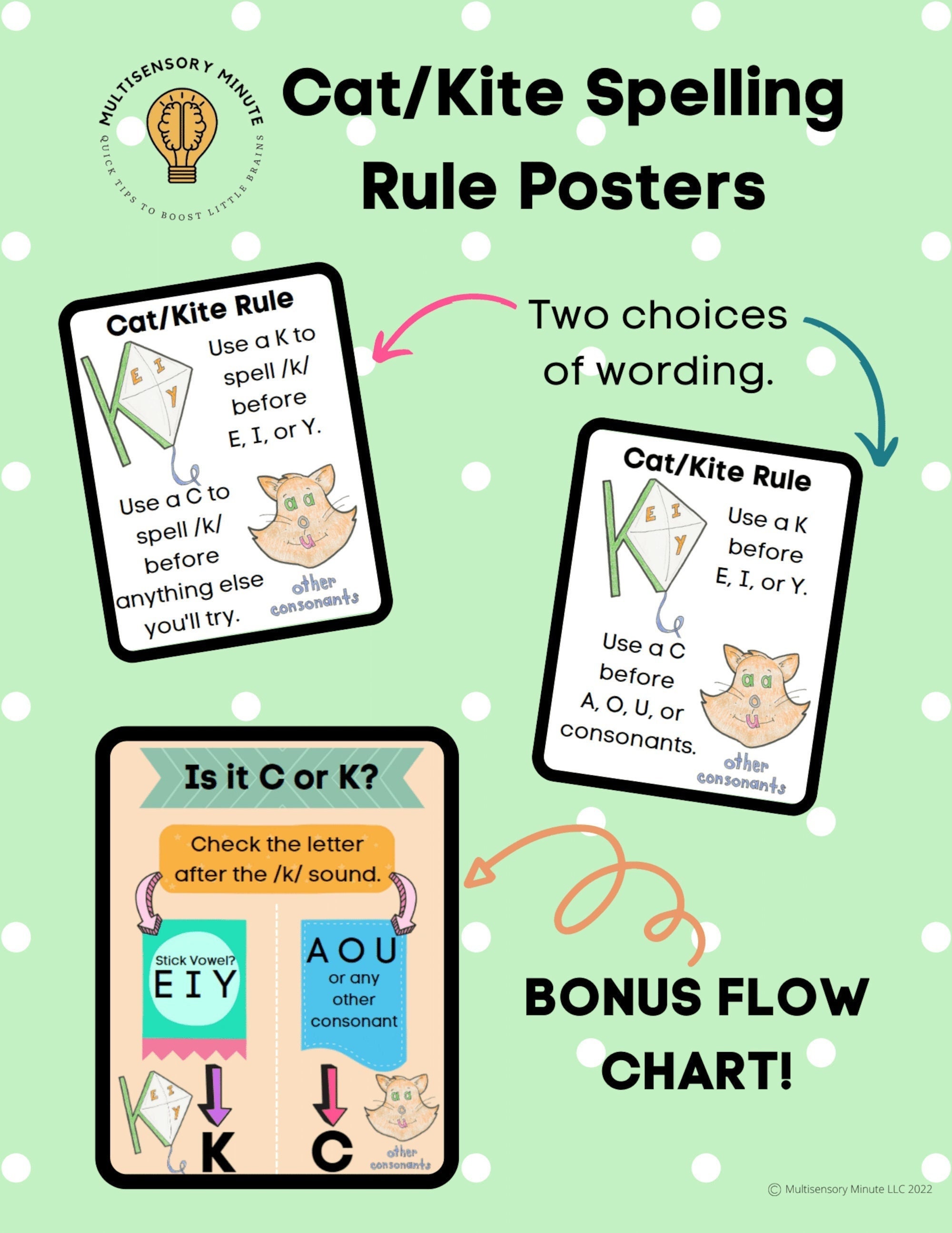 Cat/kite Spelling Rule Poster Digital Download Etsy